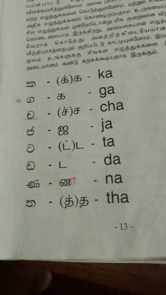Tution classes